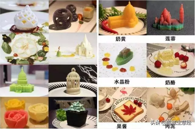 3D食品打印机创业赚钱项目，出售流量月入2万以上！ 2