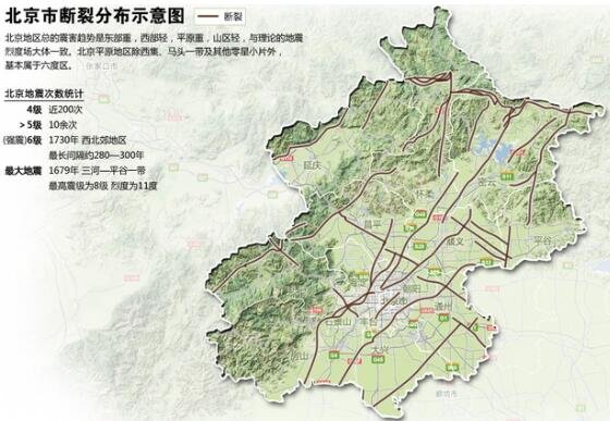 北京地震严重吗（北京地震带分布图） 1