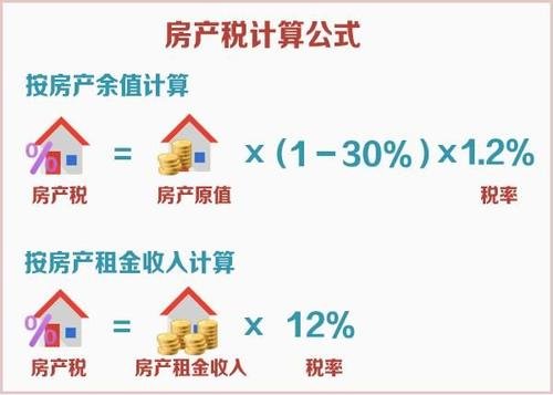 北京房产税是怎么计算的（2022北京房产税征收标准） 2