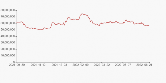 宁波港股票为什么不涨（宁波港股东户数下降1.14%） 6